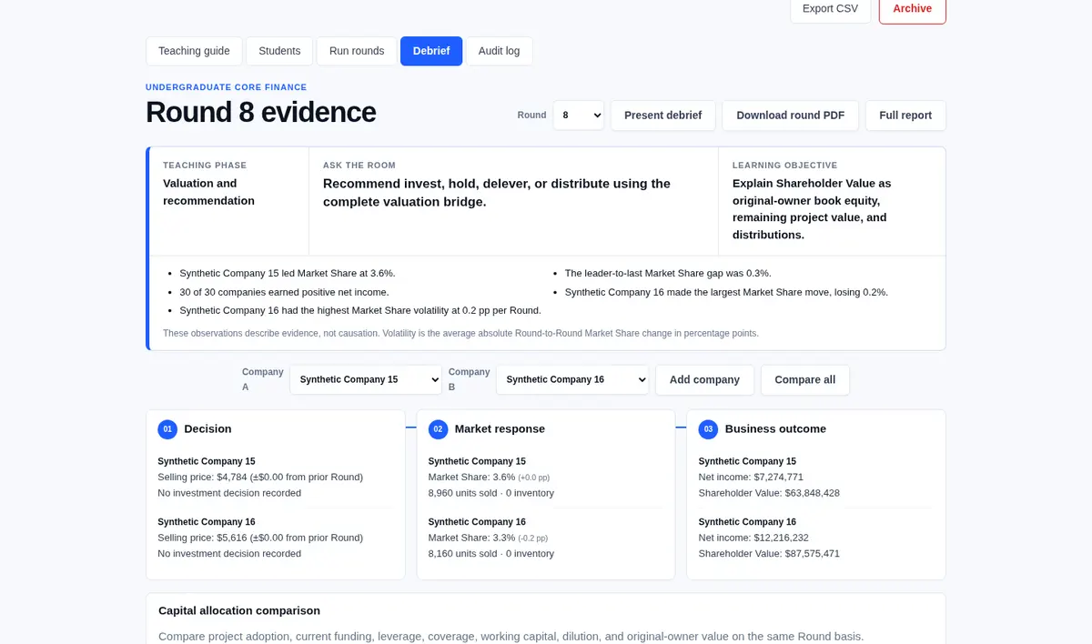 Synthetic instructor debrief connecting capital allocation, statements, and valuation.
