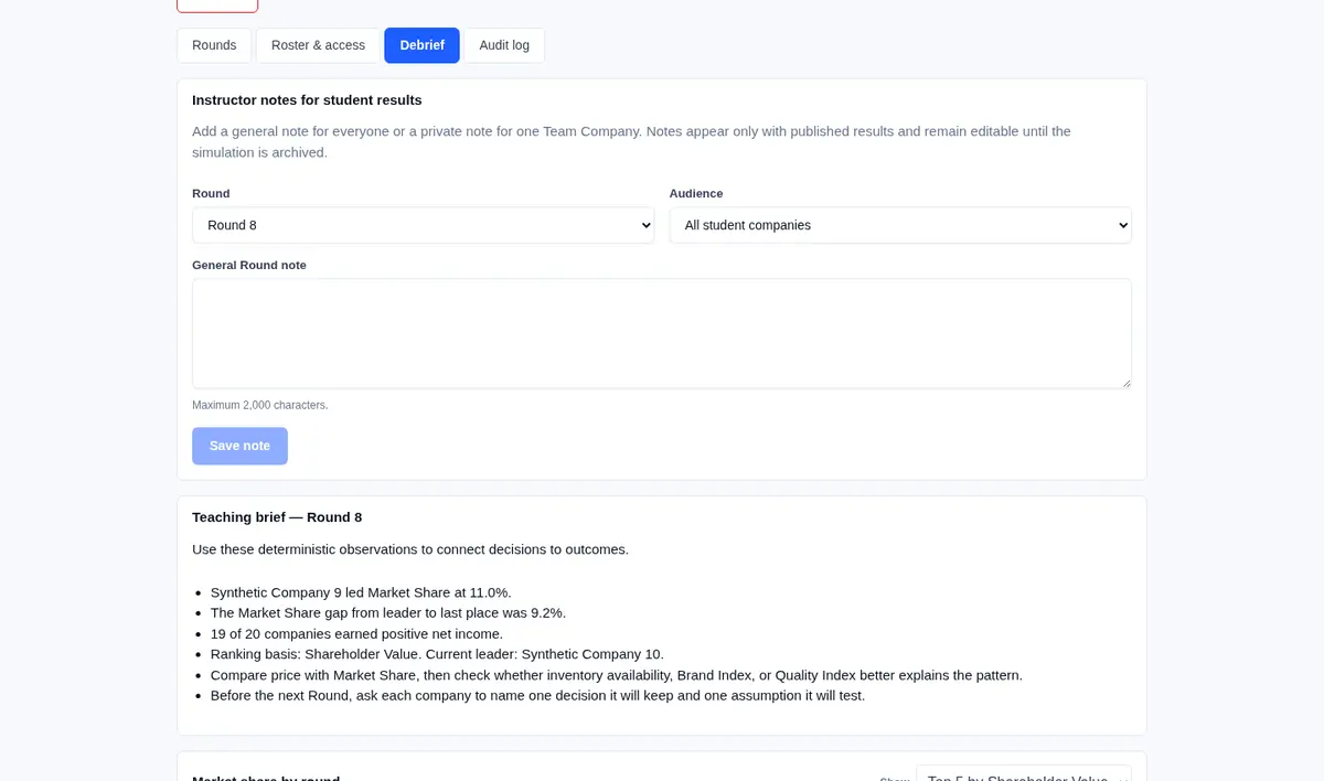 Synthetic instructor analytics comparing startup growth and runway evidence.